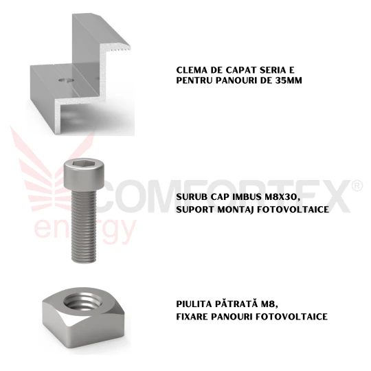 SET CLEMA CAPAT SERIA E, FIXARE PANOURI DE 35MM (N8S)