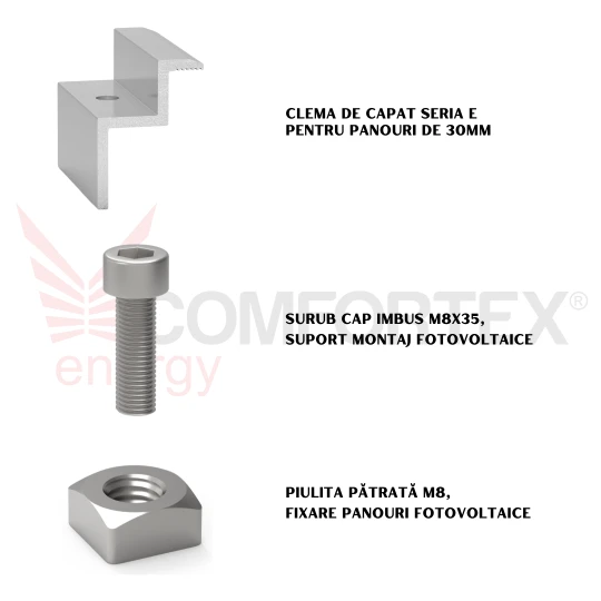 SET CLEMA CAPAT SERIA E, FIXARE PANOURI DE 30MM (N8S)