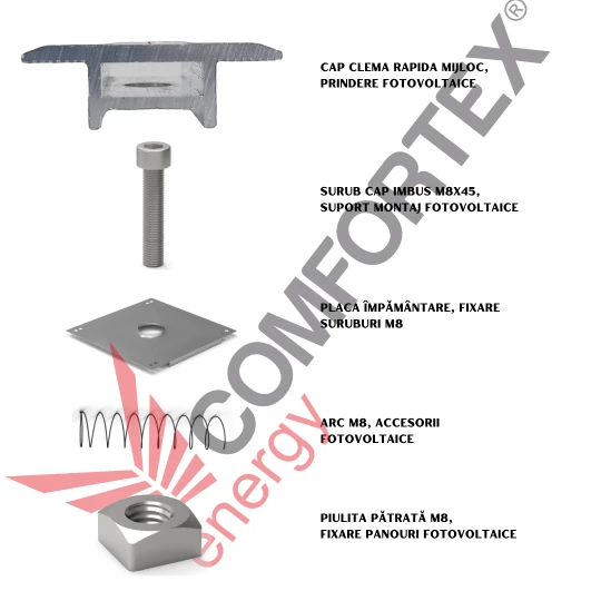 SET CLEMA DE MIJLOC PANOURI FOTOVOLTAICE