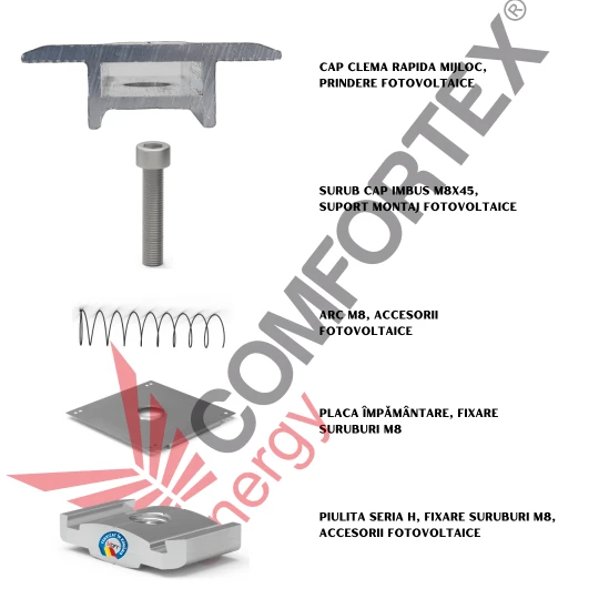 SET CLEMA MIJLOC PANOURI SOLARE