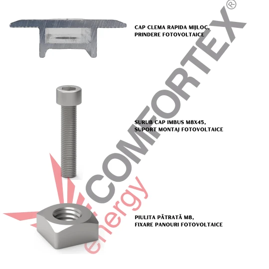 SET CLEMA RAPIDA MIJLOC 30-40MM PANOURI SOLARE
